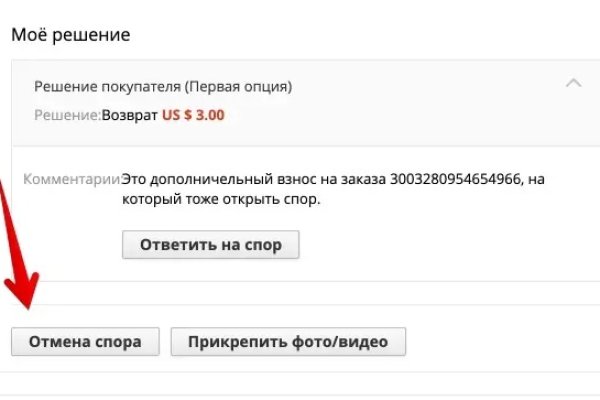 Кракен актуальные