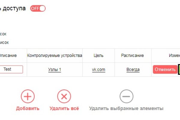 Кракен сайт зеркало рабочее
