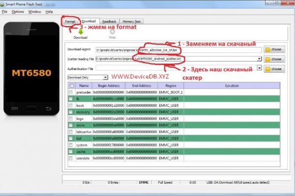 Кракен торговая kr2web in