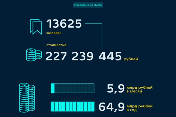 Рабочая ссылка кракен маркетплейс