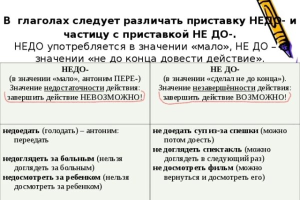 Kraken зеркало krakens13 at