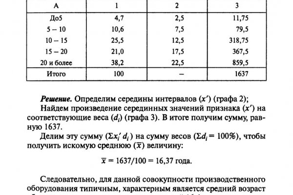 Как открыть ссылку с кракена